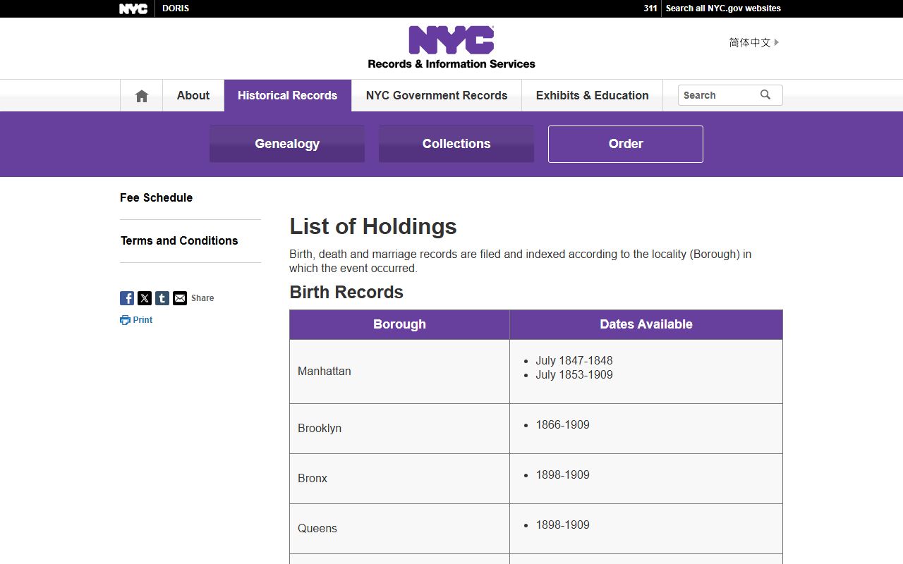 Bronx County death records NYC Municipal Archives holdings page